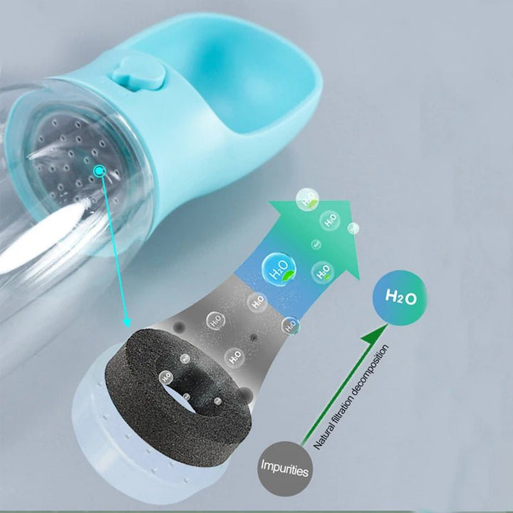 Portable Water Bottle Feeder