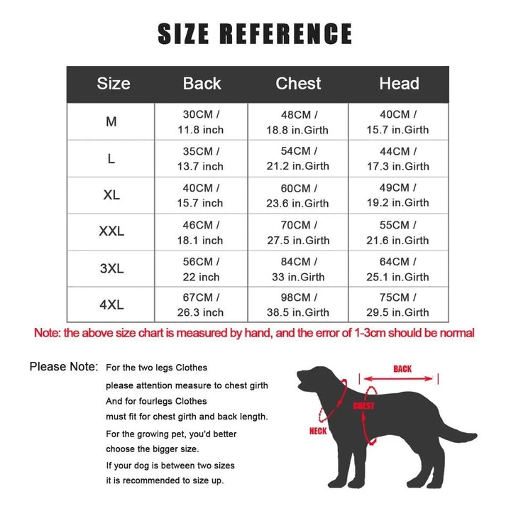 Reflective All-weather Waterproof Dog Rain Coat